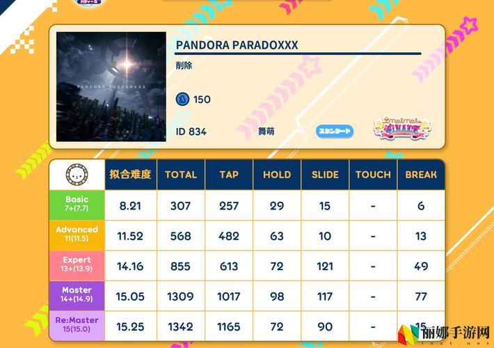 pandora paradoxxx最高难度